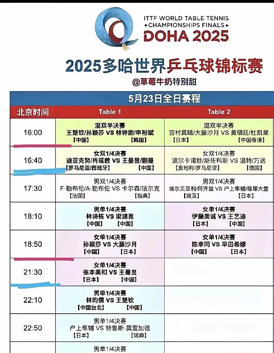 莎拉波娃与30激战C9分钟，大比分获胜胜负难料！，阿扎伦卡焦点对战赛场气氛高涨的简单介绍