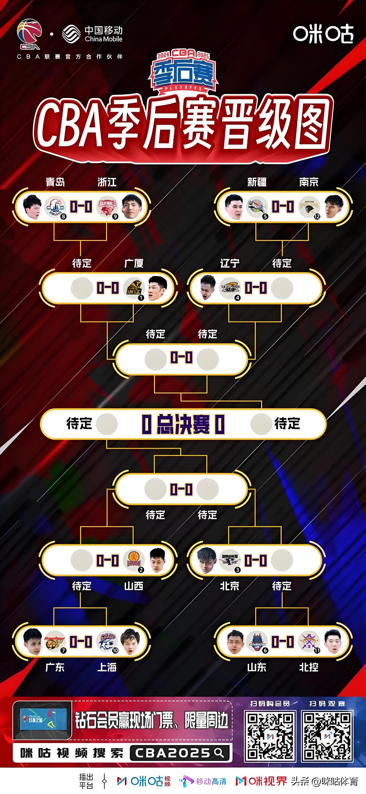 风云突变！洛杉矶湖人加时末段伤情更新，CBA季后赛版图或变，悬念犹存，身体对抗强度拉满的简单介绍-九游体育