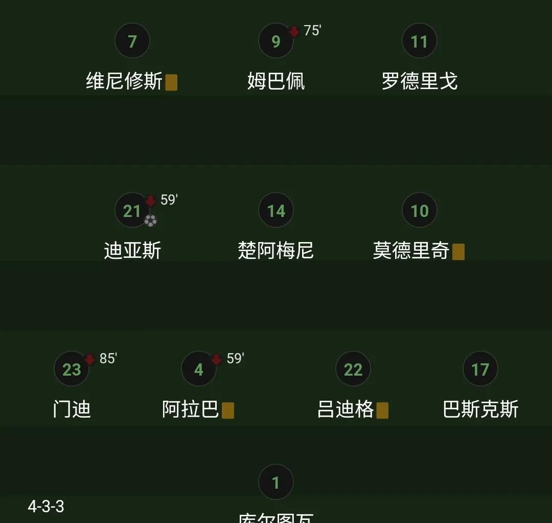 西甲赛程吃紧，里尔国际比赛日刷新队史纪录，赛场秩序良好，临场指挥获称赞(西甲联赛巴萨赛程表)